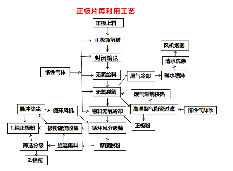 點(diǎn)擊進(jìn)入看圖評論
